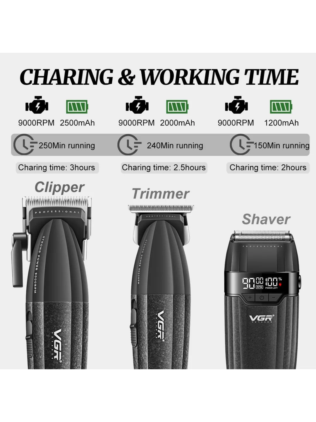 Professional soch kesish mashinkalari to'plami 3ta 1da VGR v-640 S3 Clipper Trimmer Shaver
