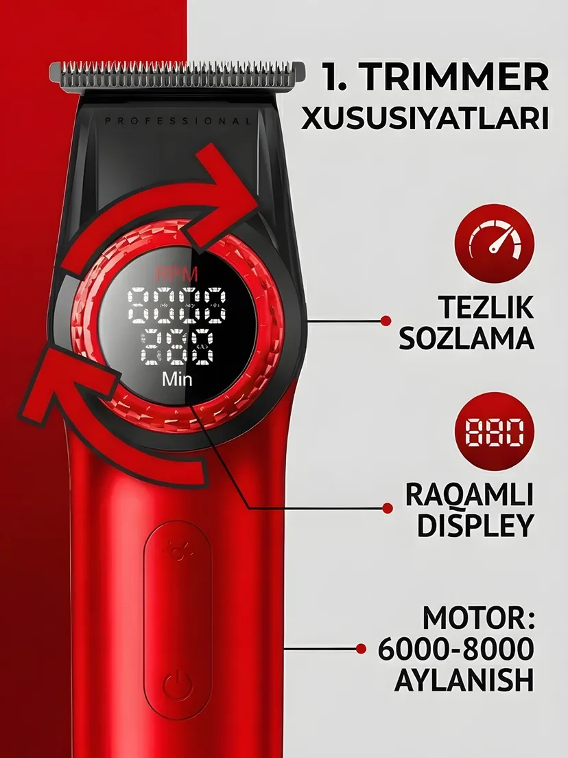 Профессиональный триммер для волос и бороды VGR V-977/377 S2, Красный