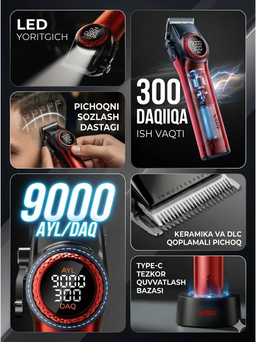 Профессиональный триммер для волос и бороды VGR STEPLESS PRO 4IN1, Красный