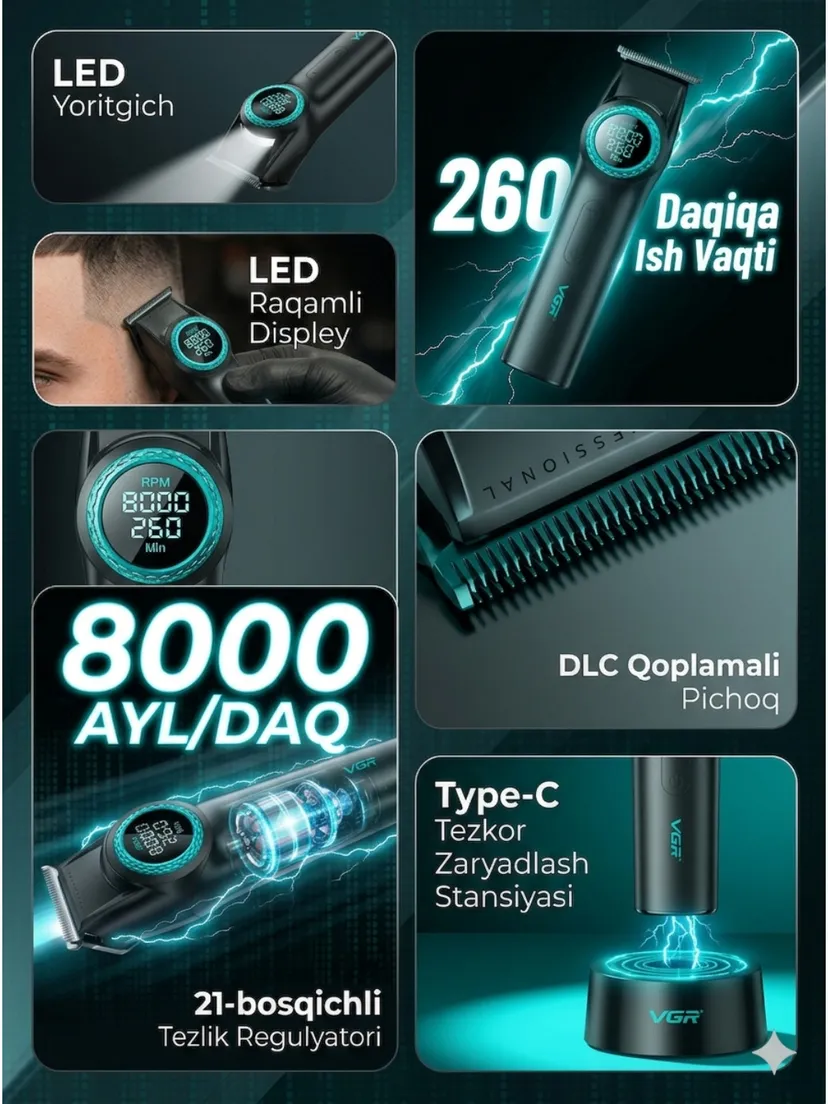 Профессиональный триммер для волос и бороды VGR STEPLESS PRO 4IN1, Синий