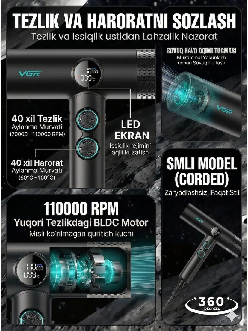 Профессиональный фен для волос VGR V401, Черный
