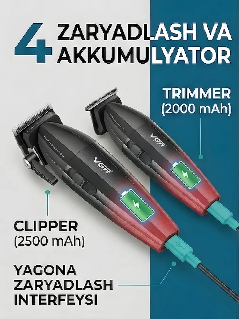 Машинка для стрижки VGR V-640_S3, питание от USB, нержавеющая сталь