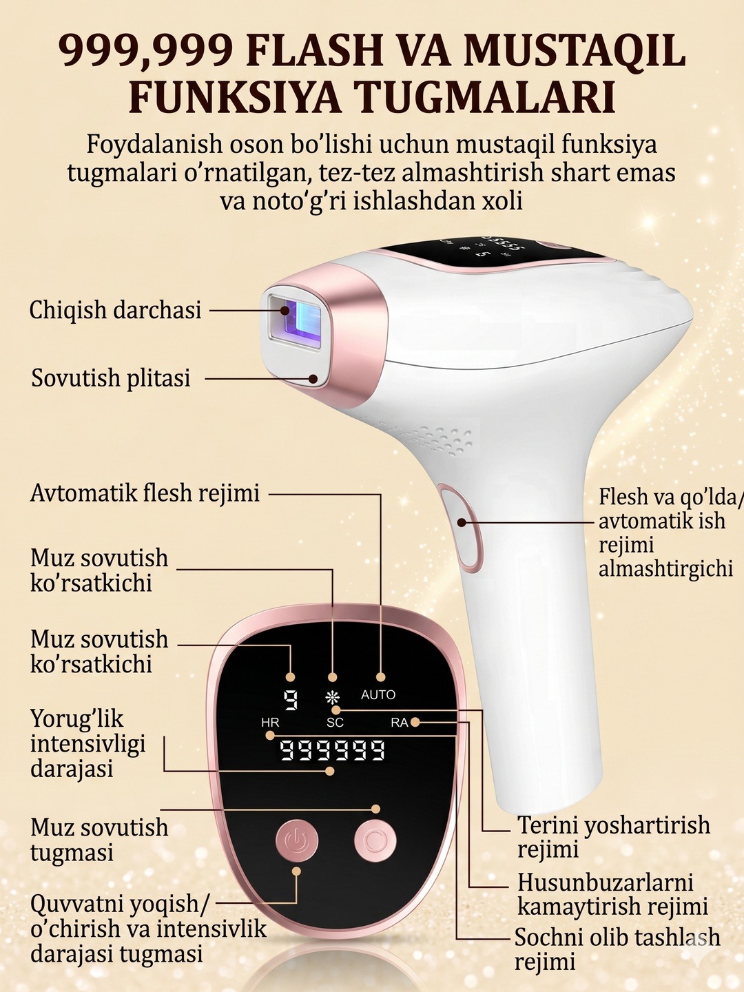 Babyverse SE12 lazerni epilyator - ixcham fotoepilator va depilyator - 5