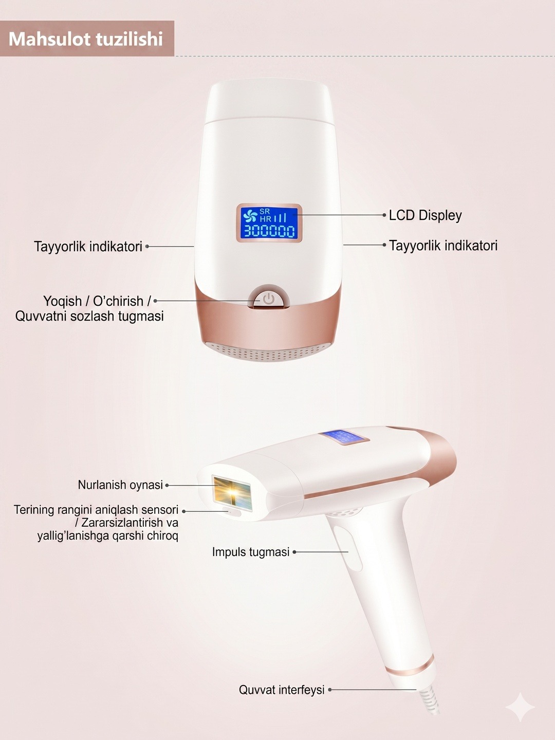 Babyverse Professional SE13 lazerni epilyator - fotoepilyator 3 tasi 1 da - 9