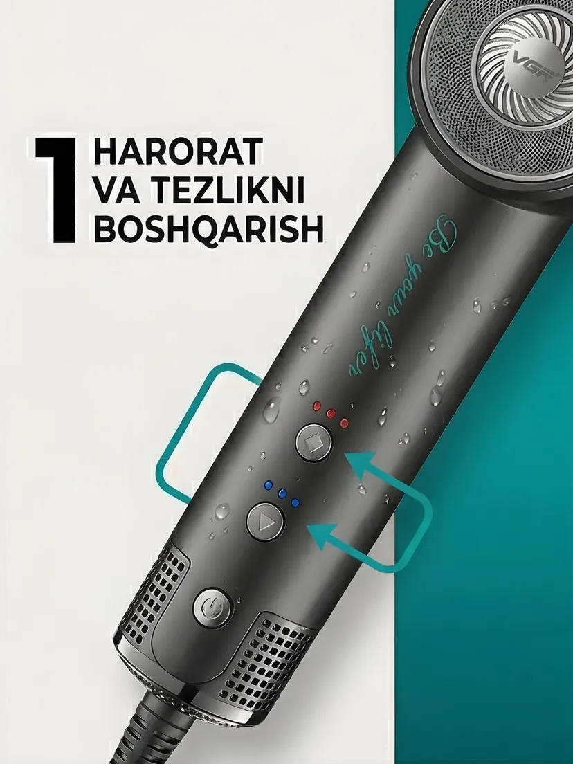 Многофункциональный стайлер для волос VGR V-483, Синий