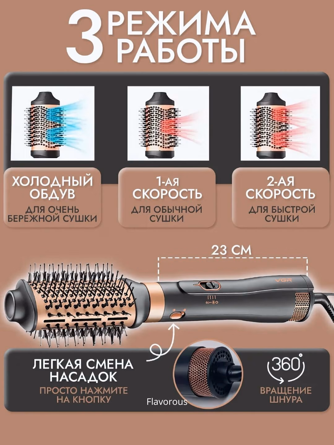 Fen VGR V491, 6 ta qo'sh, 2 martaba, 2 rejim, ionlashtiruvchi. - 6