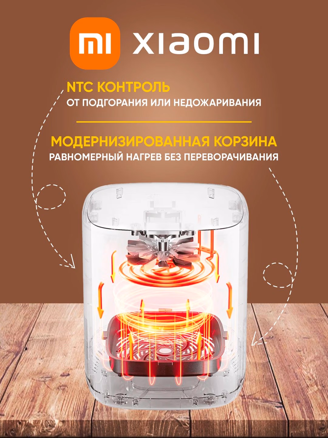 Aqlli aerogril Xiaomi Smart Air Fryer 4.5, 12 L, oq - 3