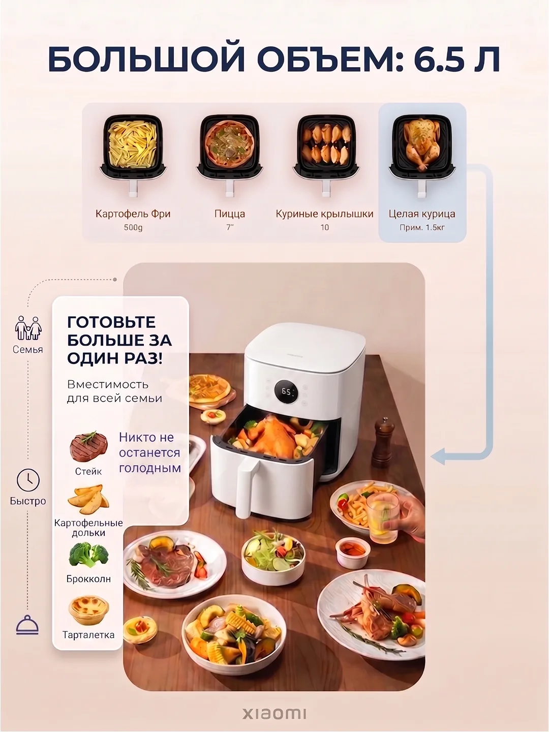 Aqlli aerogril Xiaomi Smart Air Fryer 4.5, 12 L, oq