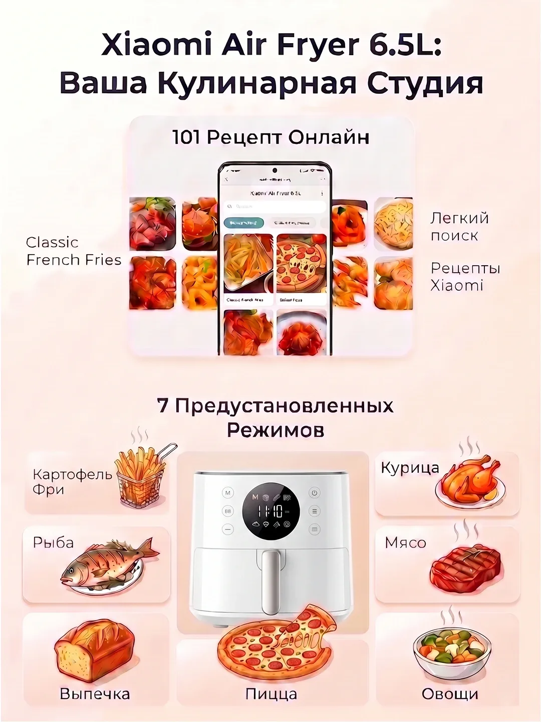 Aqlli aerogril Xiaomi Smart Air Fryer 4.5, 12 L, oq