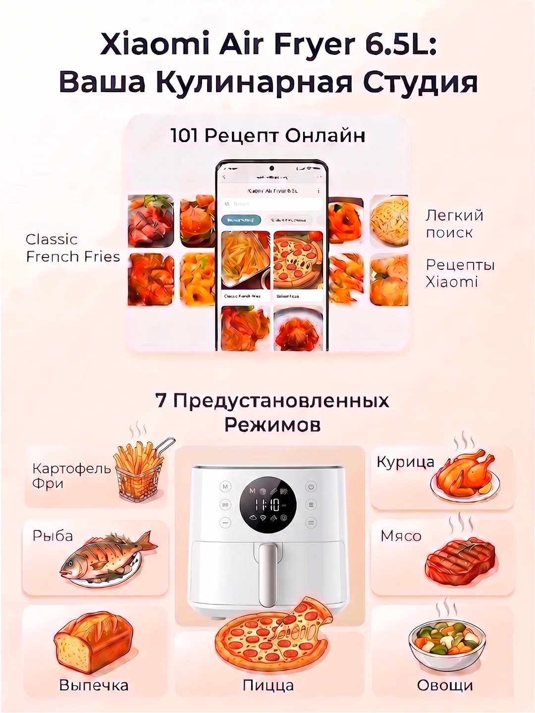 Aqlli aerogril Xiaomi Smart Air Fryer 4.5, 12 L, oq - 41