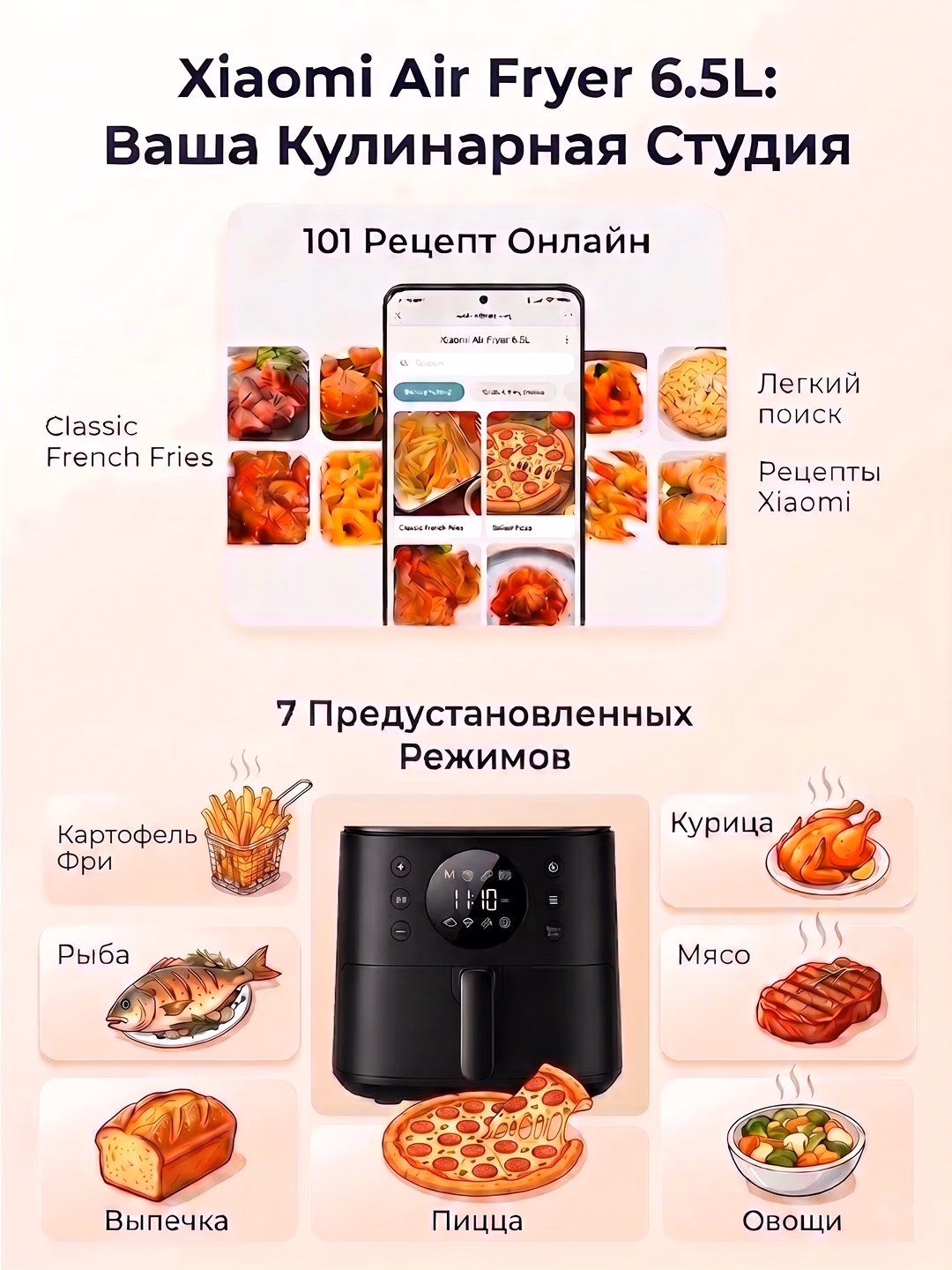 Aqlli aerogril Xiaomi Smart Air Fryer 4.5, 12 L, oq - 51