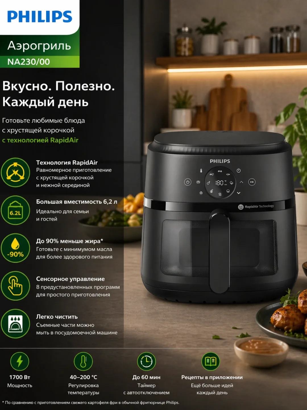 Aerogril Philips Airfryer NA230/00, 6.2 L, qora