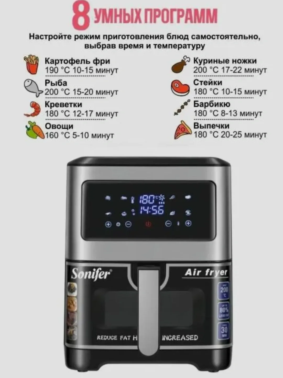 Aerogril-frityurnitsa Sonifer SF-1034, 8.5 L