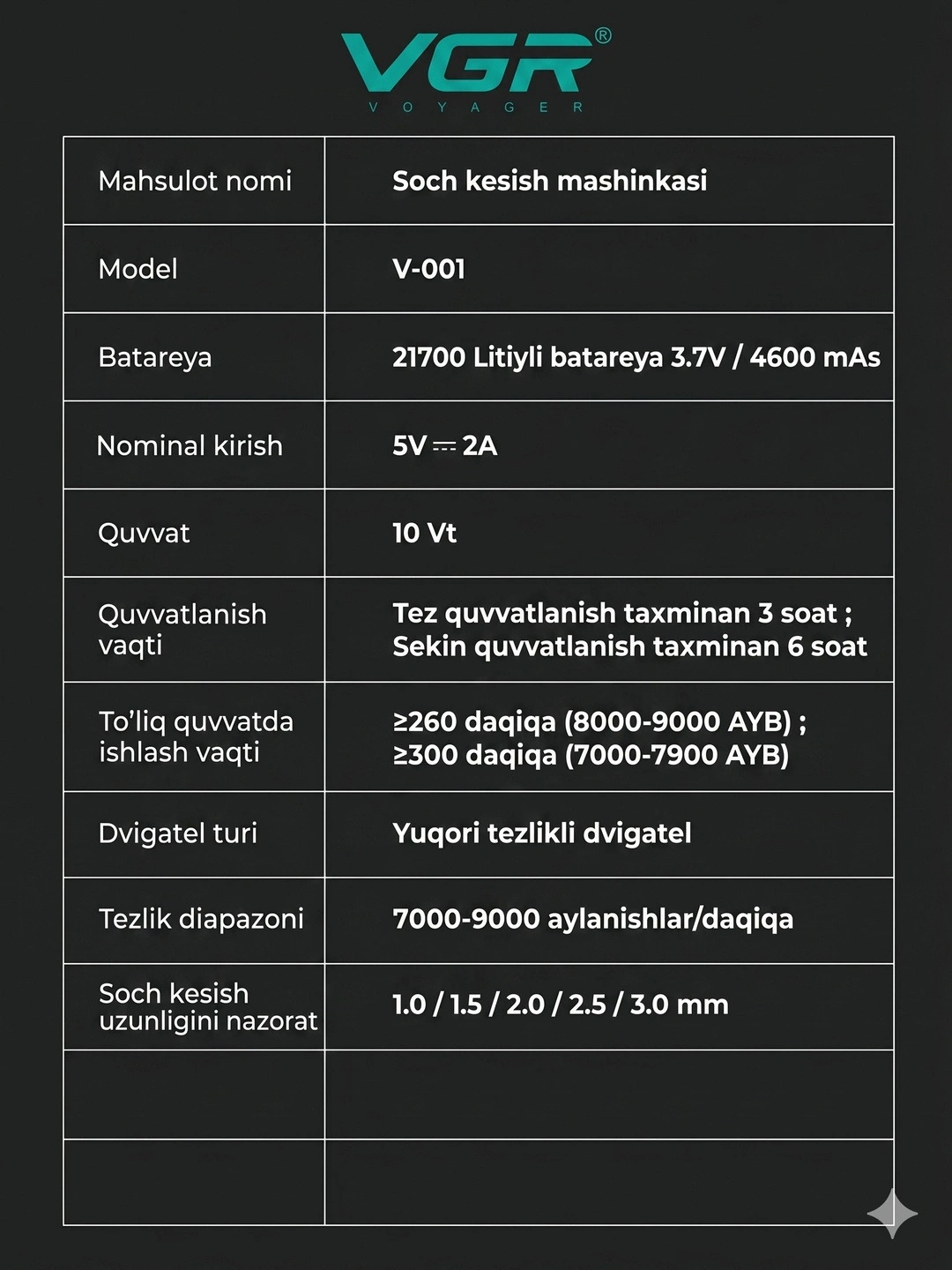 VGR V-001 Professional Soch Olish Mashinkasi, DLC+Keramika Pichoq, 2-Darajali Tezlik, LED - 8