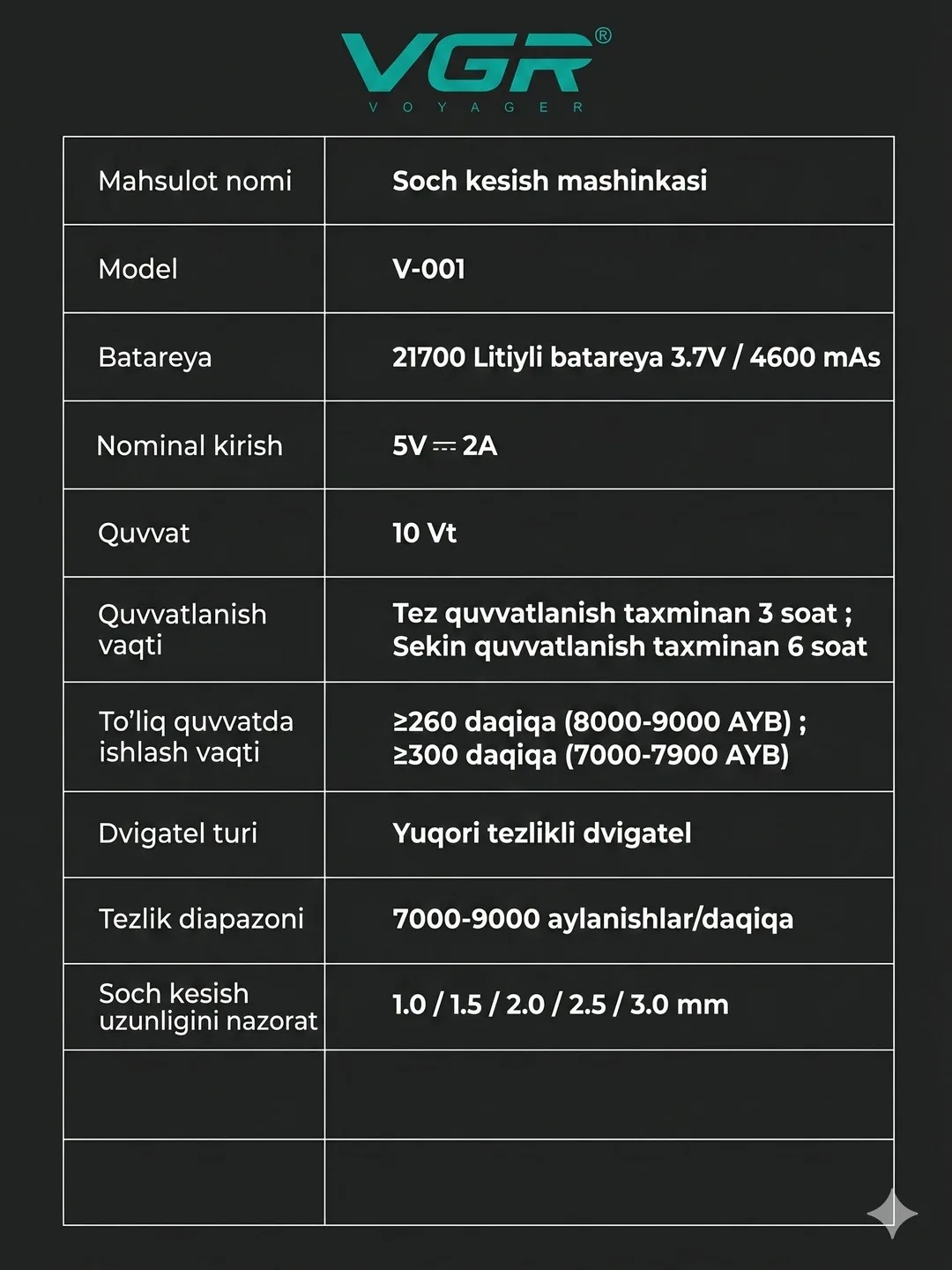 VGR V-001 Professional Soch Olish Mashinkasi, DLC+Keramika Pichoq, 2-Darajali Tezlik, LED