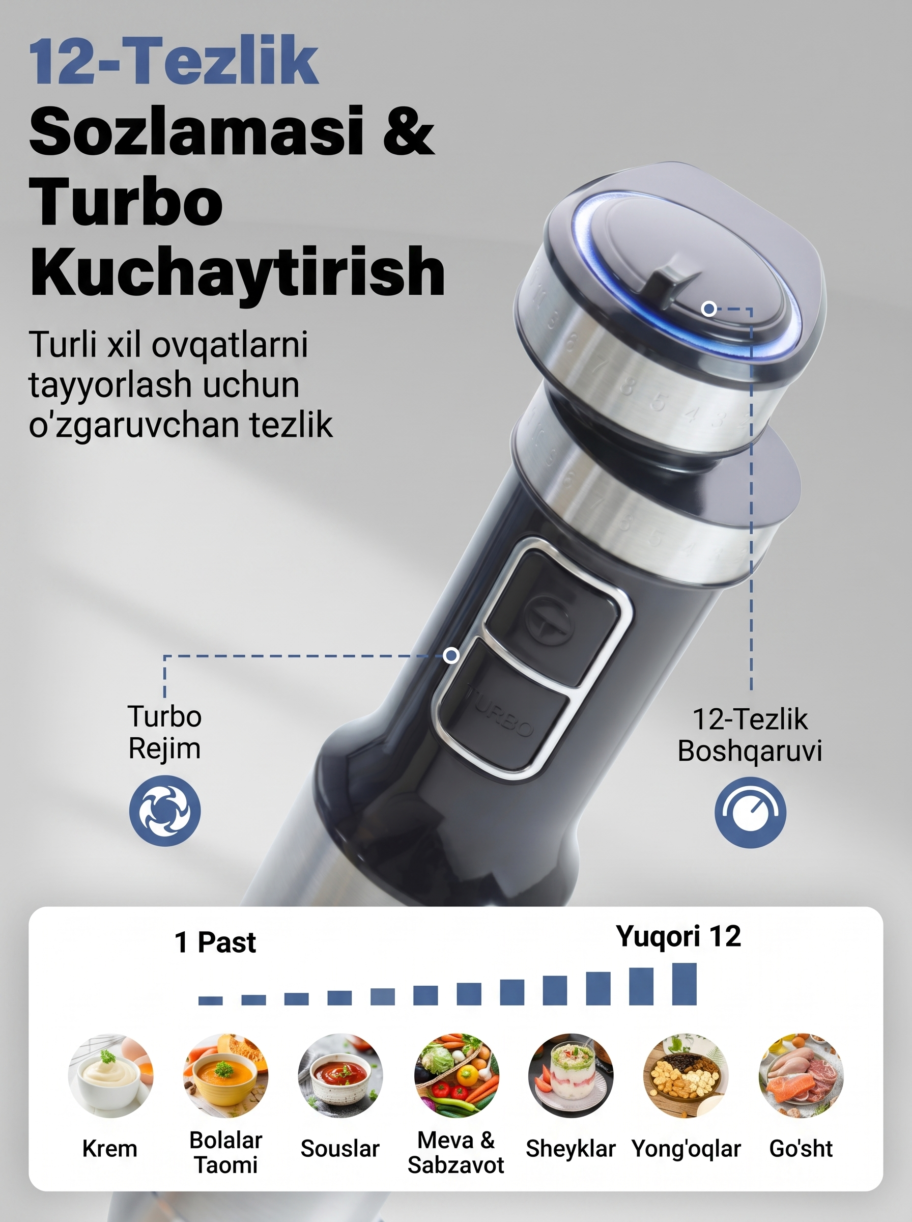 ORVICA ORM-3622 5 Funksiyali Qo'l Blenderi, 1800W, 12 Tezlik + Turbo, To'liq Komplekt - 8