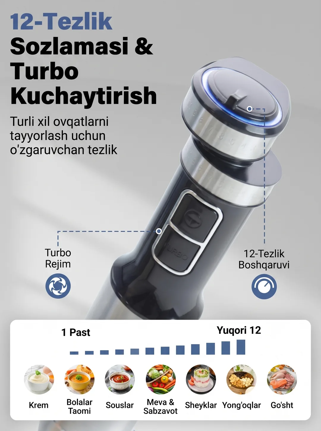 ORVICA ORM-3622 5 Funksiyali Qo'l Blenderi, 1800W, 12 Tezlik + Turbo, To'liq Komplekt