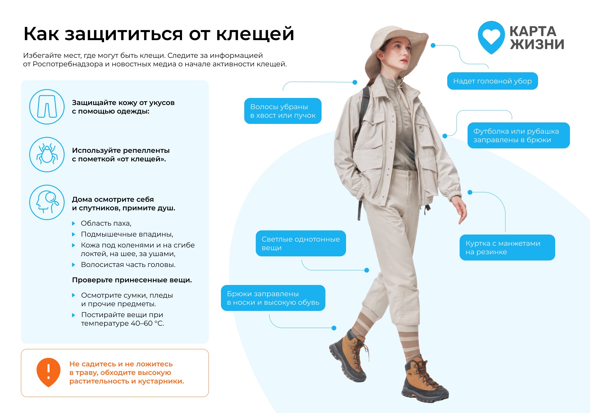 Как защититься от клещей