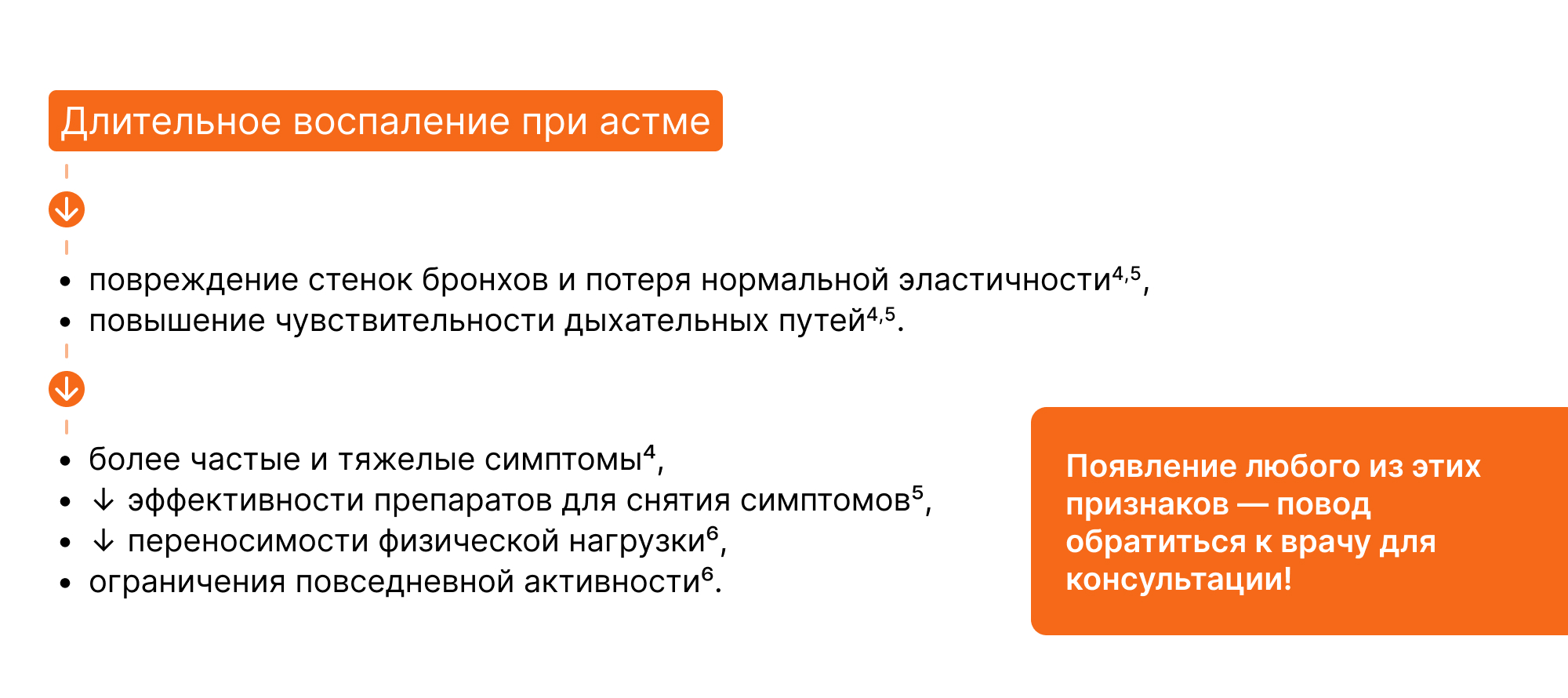 Изображение слайда