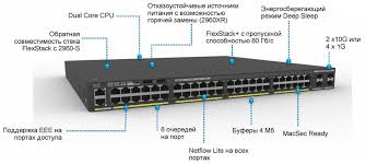 Коммутатор Cisco Catalyst 2960-X 48 GigE PoE 740W, 2 x 10G SFP+, LAN Base (WS-C2960RX-48FPD-L ) WS-C2960RX-48FPD-L