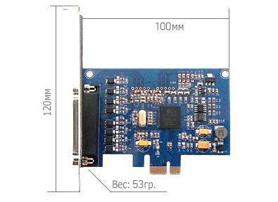Гибридная плата видеозахвата (аналог или IP) Линия 8х25A Hybrid IP Линия 8х25A