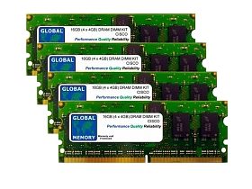 Модуль памяти M-ASR1K-1001-16GB Cisco ASR1001 16GB DRAM M-ASR1K-1001-16GB