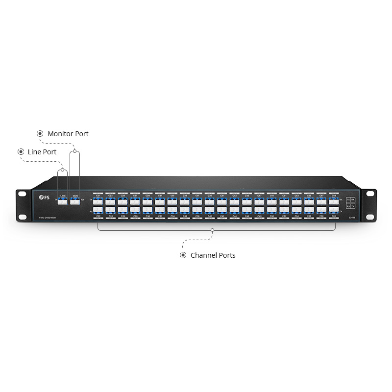 Мультиплексор MlaxLink    двухволоконный DWDM, 40-канальный(2х40 волокон), каналы C21-60х2, om1,2:LC/UPC, Line:LC/UPC, корпус 19”, 1U ML-MUXD-40LUF-C2LUF ML-MUXD-40LUF-C2LUF-1U ML-MUXD-40LUF-C2LUF-1U #5