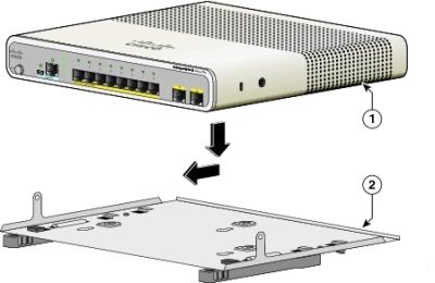Монтажное оборудование Cisco 19" (CMPCT-DIN-MNT=) CMPCT-DIN-MNT=