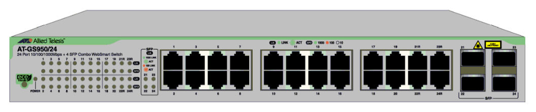 Коммутатор Allied Telesis 20x10/100/1000T + 4x10/100/1000T or SFP WebSmart, 19' AT-GS950/24-XX AT-GS950/24-XX