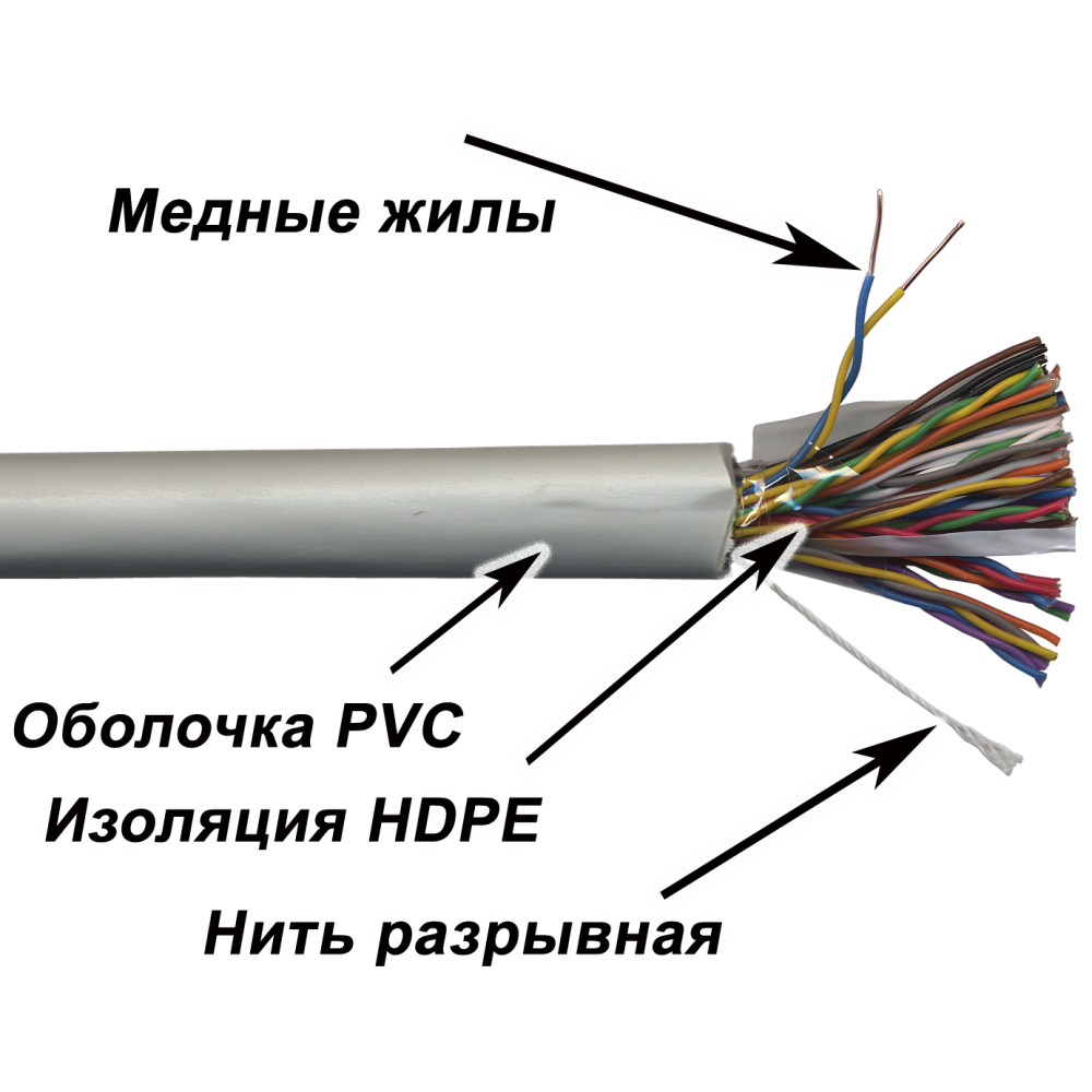Кабель TWT UTP, 100 пар, Кат.3, PVC, 305 метров на катушке TWT-3UTP100 TWT-3UTP100