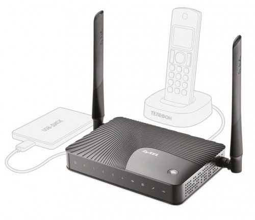 Интернет-центр Zyxel 4UTP 10/100Mbps, 1WAN, 802.11b/g/n, 300Mbps, 2x5dBi Keenetic III Keenetic III