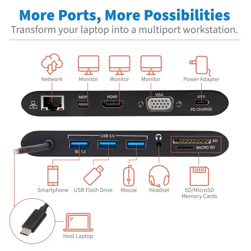Стыковочная станция Tripplite U442-DOCK1-B U442-DOCK1-B #5