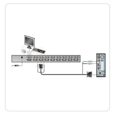 KVM переключатель ATEN VGA/SVGA+KBD+MOUSE, 1> 8 блоков/портов PS/2, без шнуров CS78-AT-G CS78-AT-G