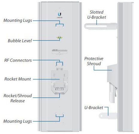 Антенна Ubiquiti AirMax AC Sector Antenna AM-5AC22-45 антенна секторная пассивная AM-5AC22-45 AM-5AC22-45