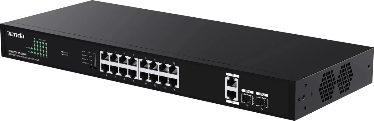 Коммутатор Tenda неуправляемый PoE, 18 портов, 18x1 Гбит/с, PoE 16х30 Вт (до 250Вт), SFP 2x1 Гбит/с TEG1120P-16-250W TEG1120P-16-250W