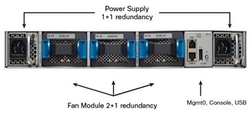 Маршрутизатор Cisco  Nexus 5672UP 1RU, 24x10G SFP+, 24pxUP SFP+, 6x40G QSFP+  N5K-C5672UP-16G N5K-C5672UP-16G