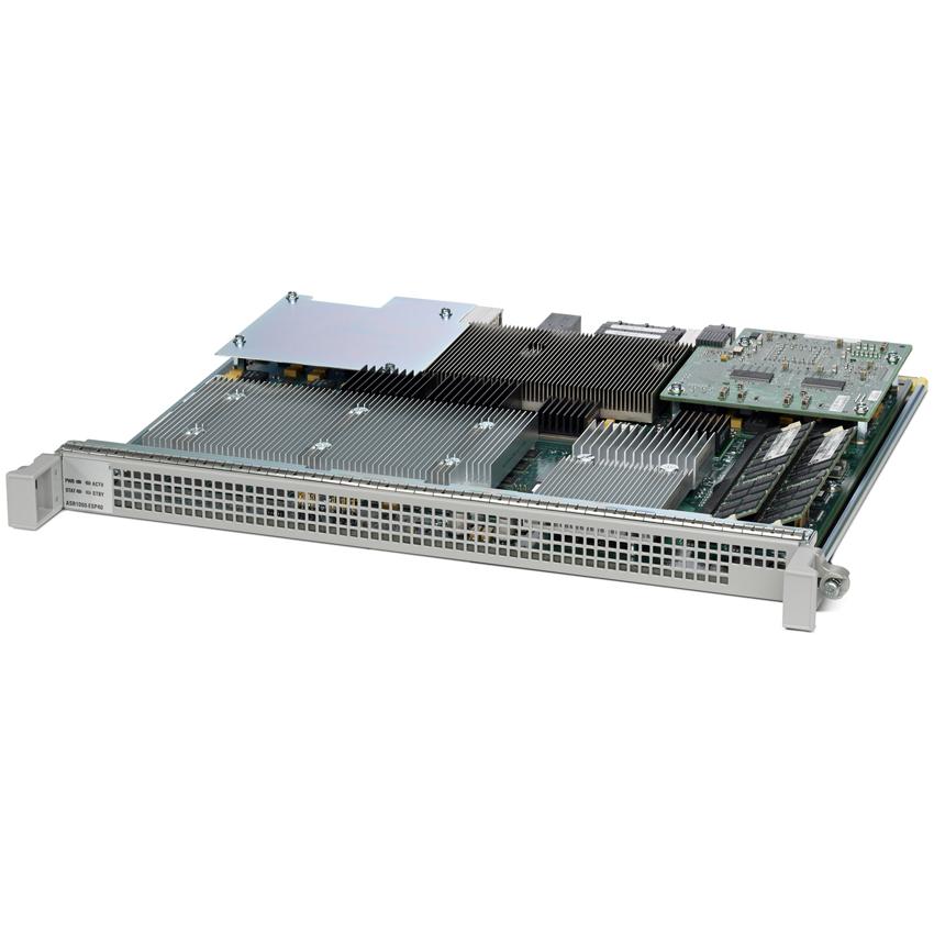 Модуль Cisco ASR1000-SIP40 ASR1000-SIP40