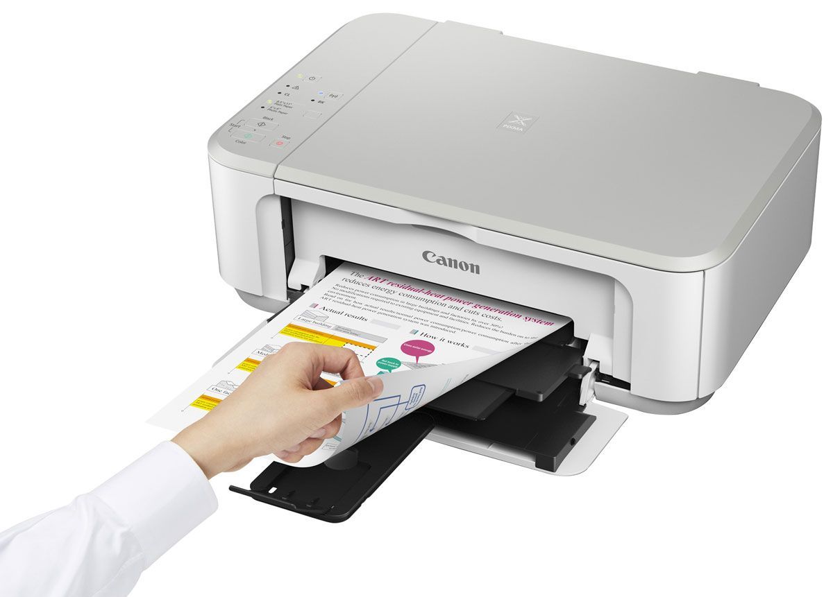 МФУ Canon PIXMA MG3640 WH А4, (1200x2400)/Copier, 4800х1200, 2пл., печать без полей, USB/WiFi 0515C027 0515C027