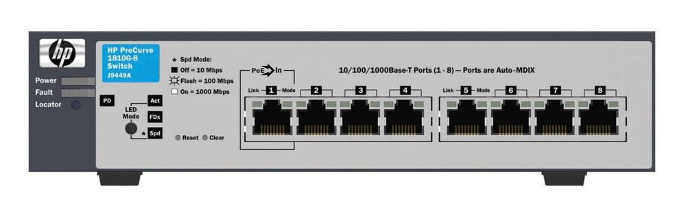 Коммутатор HPE 1810-8G J9449A J9449A