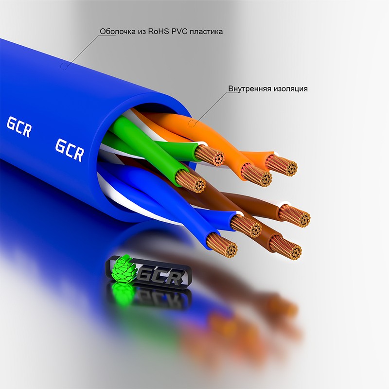Патч-корд Greenconnect прямой 2.0m, UTP кат.5e, синий, позолоченные контакты, 24 AWG, литой, , ethernet high speed 1 Гбит/с, RJ45, T568B GCR-LNC01-2.0m GCR-LNC01-2.0m