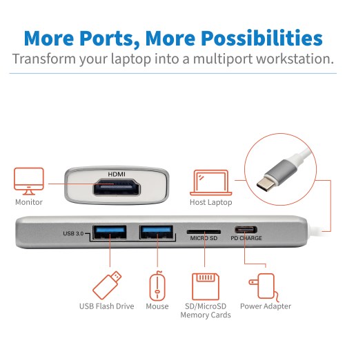 Стыковочная станция Tripplite U442-DOCK10-S U442-DOCK10-S #4