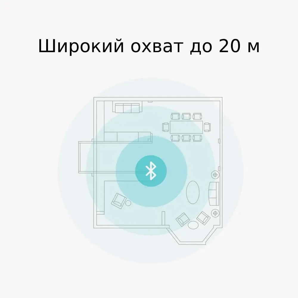 Сетевой адаптер TP-Link Bluetooth UB4A USB 2.0 UB4A UB4A #7