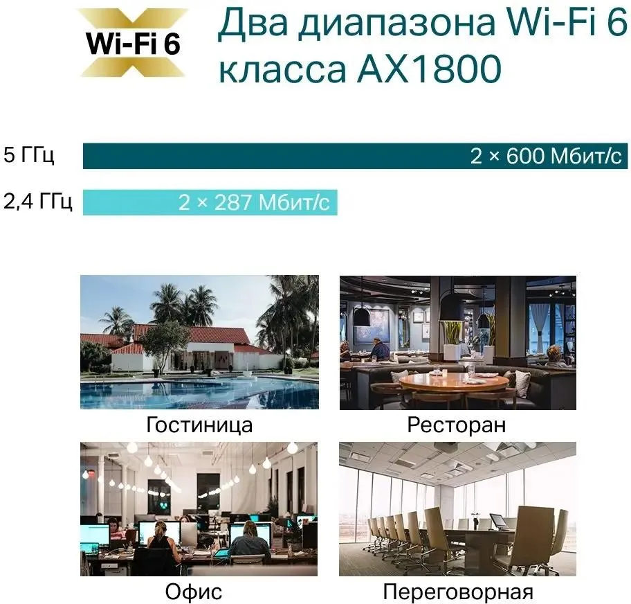 Точка доступа TP-Link Omada AX1800 Потолочная Wi‑Fi 6 EAP610 EAP610 #6