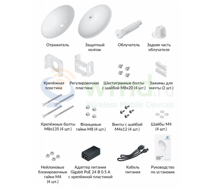 Точка доступа Ubiquiti PowerBeam 5AC-500, 500мм PBE-5AC-500 PBE-5AC-500 #2