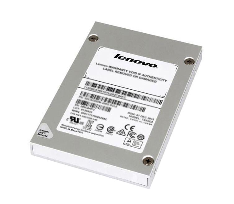Жесткий диск Lenovo ThinkSystem 2.5" 1TB 7.2K SATA 6Gb Hot Swap 512n HDD 7XB7A00036 7XB7A00036