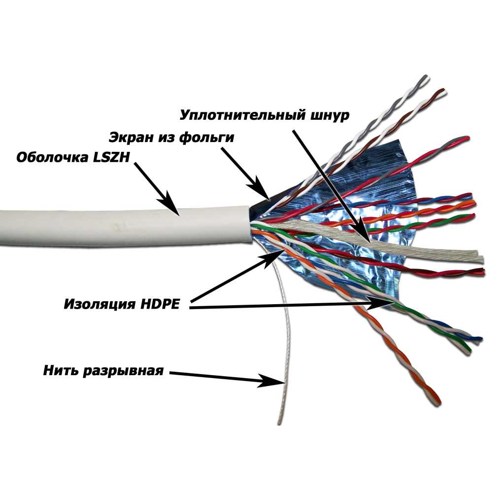 Кабель TWT FTP, 10 пар, Кат.5e, LSZH, 305 метров, белый TWT-5EFTP10-LSZH TWT-5EFTP10-LSZH