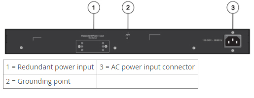 Коммутатор Extreme Networks 220-24t-10GE2, 220-Series 24 port 10/100/1000BASE-T, 2 10GbE unpopulated SFP+ ports, 1 Fixed AC PSU, 1 RPS port, L2 Switching with RIP and Static Routes, 1 country-specific power cord 16562 16562