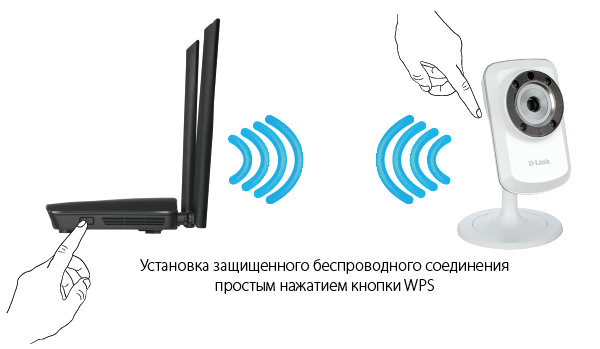 Маршрутизатор БУ УПАК D-Link DIR-816L (DIR-816L/RU/B1A) БУ УПАК DIR-816L/RU/B1A