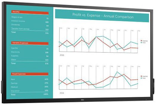 Монитор Dell 70" C7017T TOUCH, VA, 1920x1080, 6ms, 400 cd/m2, 4000:1, D-Sub, HDMI*2, DP, USBhub, 2x10W 7017-4855 7017-4855