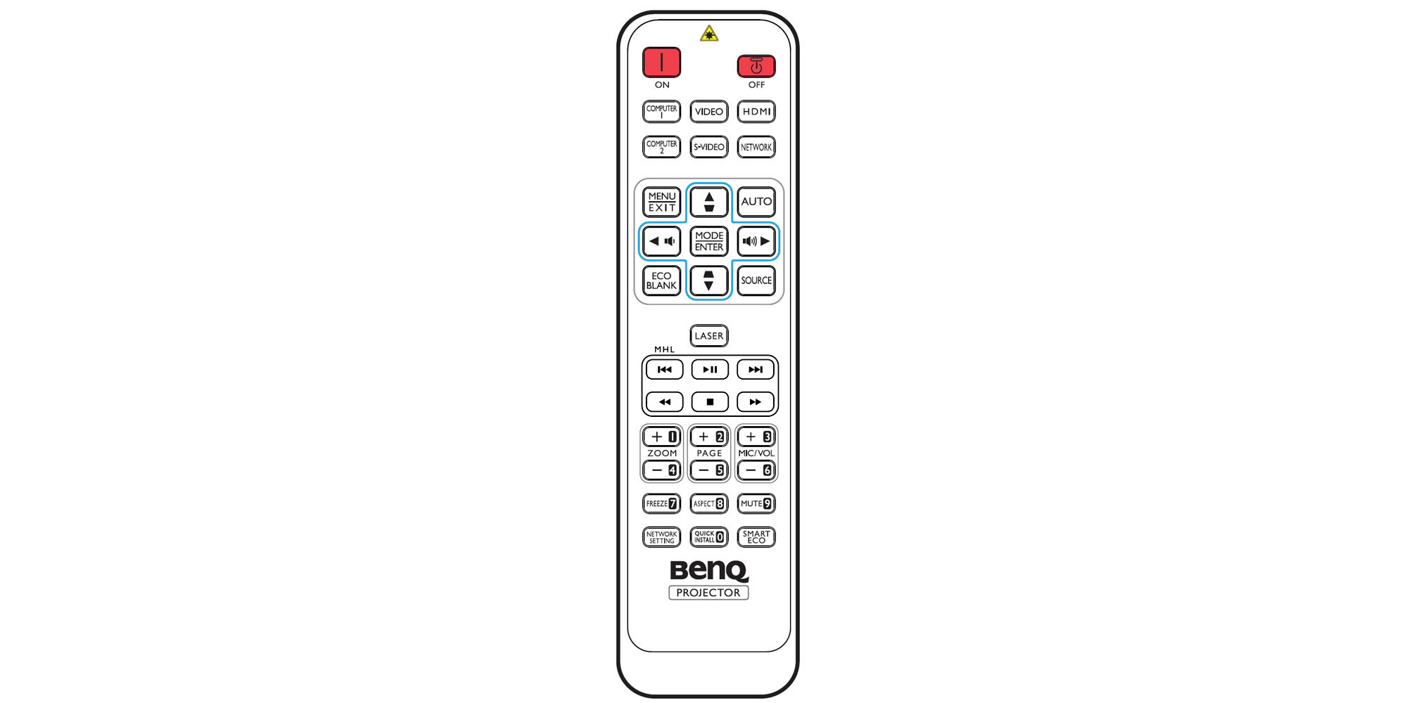 Проектор BenQ SH753+ 1.5X, TR 1.39-2.09, HDMIx2/ MHLx1, VGA, LAN control, USB Power  9H.JGJ77.2HE 9H.JGJ77.2HE